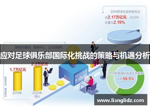 应对足球俱乐部国际化挑战的策略与机遇分析